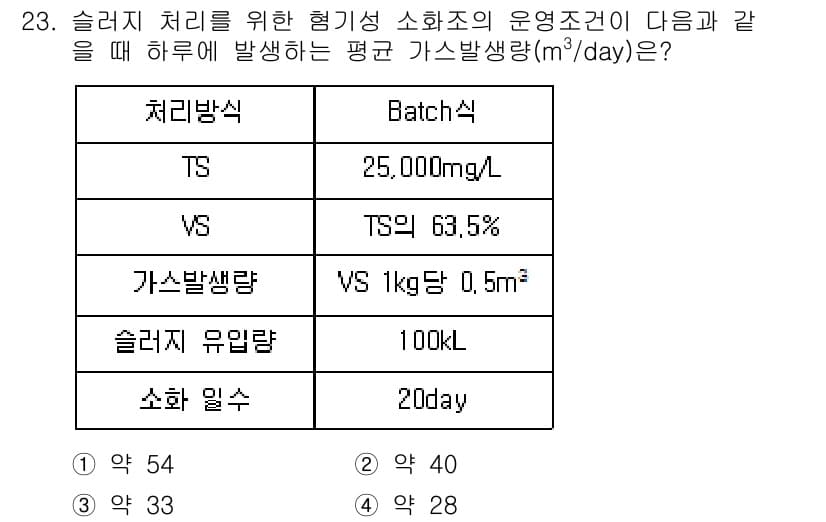 수질환경산업기사 2017년 23번 - 정답과 핵심 포인트를 검수 중인 기출문제