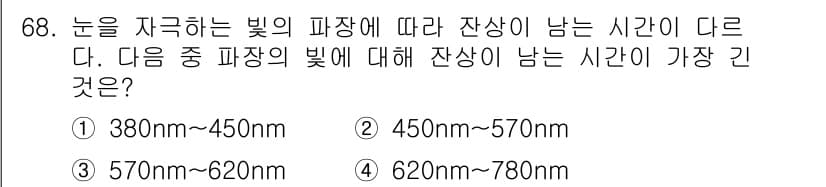 컬러리스트기사 2016년 68번 - 정답과 핵심 포인트를 검수 중인 기출문제