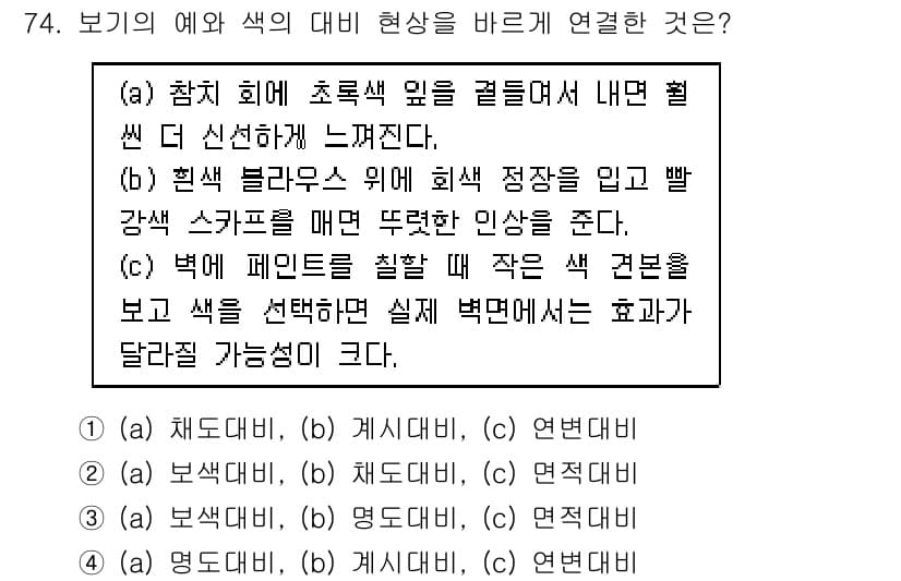 컬러리스트기사 2016년 74번 - 정답과 핵심 포인트를 검수 중인 기출문제