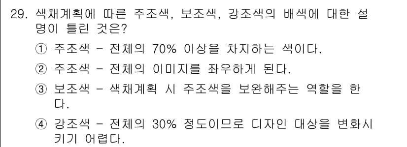컬러리스트기사 2017년 29번 - 정답과 핵심 포인트를 검수 중인 기출문제