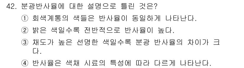 컬러리스트기사 2017년 42번 - 정답과 핵심 포인트를 검수 중인 기출문제
