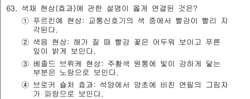 컬러리스트기사 2017년 63번 - 정답과 핵심 포인트를 검수 중인 기출문제