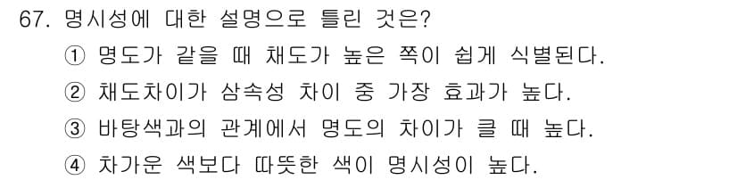 컬러리스트기사 2017년 67번 - 정답과 핵심 포인트를 검수 중인 기출문제