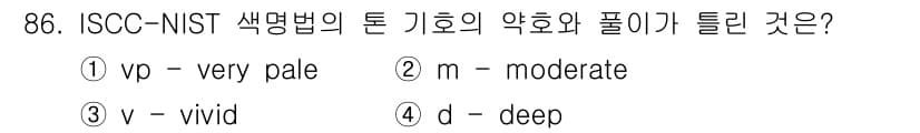 컬러리스트기사 2017년 86번 - 정답과 핵심 포인트를 검수 중인 기출문제
