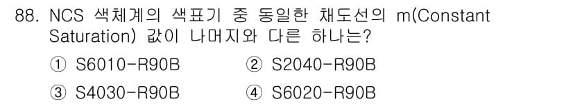 컬러리스트기사 2017년 88번 - 정답과 핵심 포인트를 검수 중인 기출문제