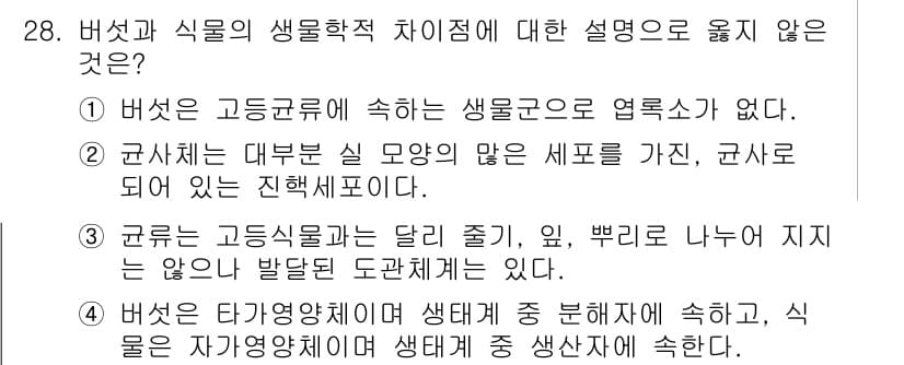 버섯종균기능사 2015년 28번 - 정답과 핵심 포인트를 검수 중인 기출문제