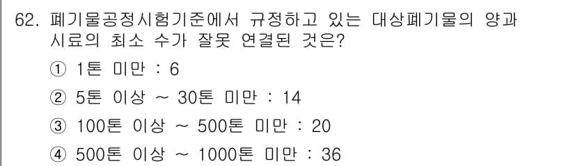 폐기물처리기사 2016년 62번 - 정답 2번의 이유는 폐기물공정시험기준에 따르면 5톤 이상에서 30톤 미만... 에 관한 핵심 기출문제