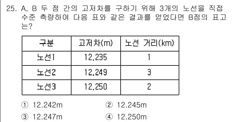 측량기능사 2015년 25번 - 정답과 핵심 포인트를 검수 중인 기출문제