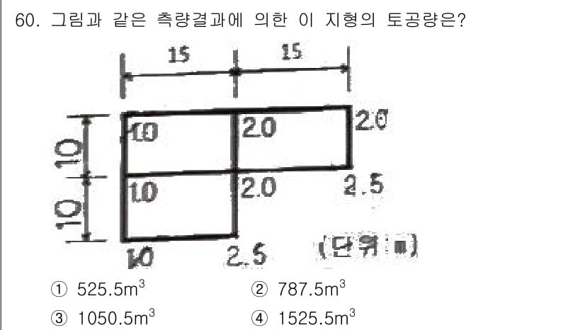 측량기능사 2015년 61번 - 먼저 문제의 핵심 조건과 판단 기준을 차례대로 정리해야 합니다. 제시된 ... 에 관한 핵심 기출문제