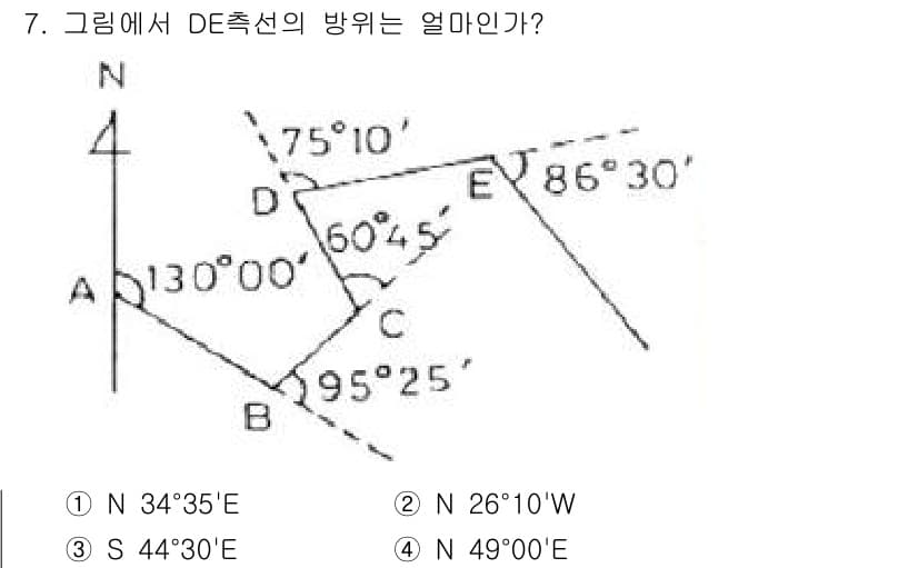 측량기능사 2016년 7번 - 정답과 핵심 포인트를 검수 중인 기출문제