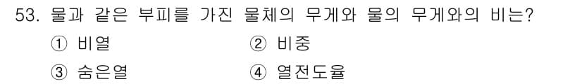자기비파괴검사기능사 2015년 53번 - 정답과 핵심 포인트를 검수 중인 기출문제