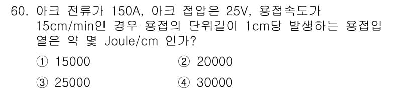 자기비파괴검사기능사 2016년 60번 - 정답과 핵심 포인트를 검수 중인 기출문제