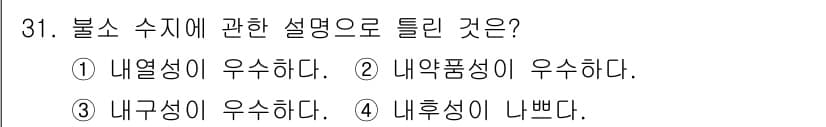 자동차보수도장기능사 2015년 31번 - 정답과 핵심 포인트를 검수 중인 기출문제