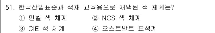 자동차보수도장기능사 2015년 51번 - . 덴셀 색 체계

덴셀 색 체계는 한국산업표준에 미치는 영향이 크며, ... 에 관한 핵심 기출문제