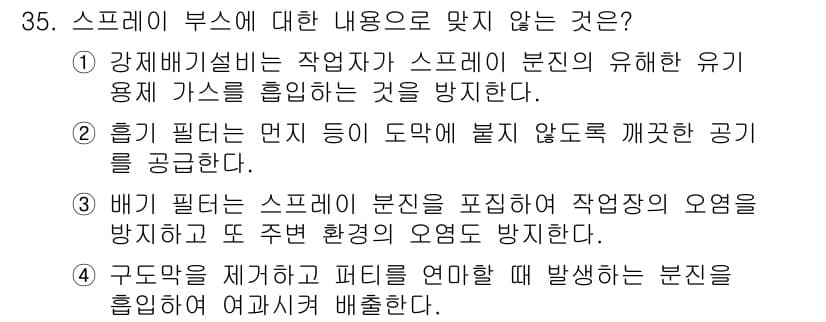 자동차보수도장기능사 2016년 35번 - 정답과 핵심 포인트를 검수 중인 기출문제