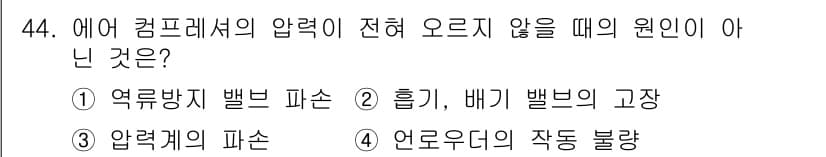 자동차보수도장기능사 2016년 44번 - 정답과 핵심 포인트를 검수 중인 기출문제