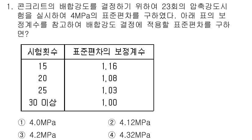건설재료시험기사 2016년 1번 - 정답과 핵심 포인트를 검수 중인 기출문제