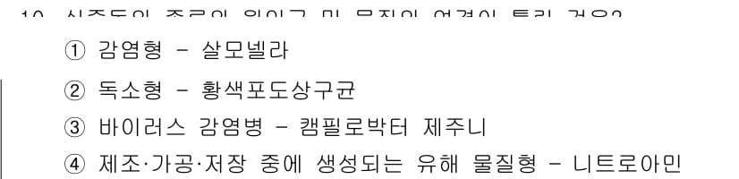 식품산업기사 2015년 10번 - 정답과 핵심 포인트를 검수 중인 기출문제