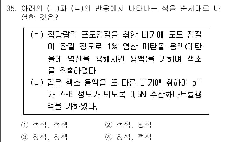 식품산업기사 2017년 35번 - 해설: (가)와 (라)의 반응에서 사용된 색소는 pH에 따라 변화를 보이... 에 관한 핵심 기출문제