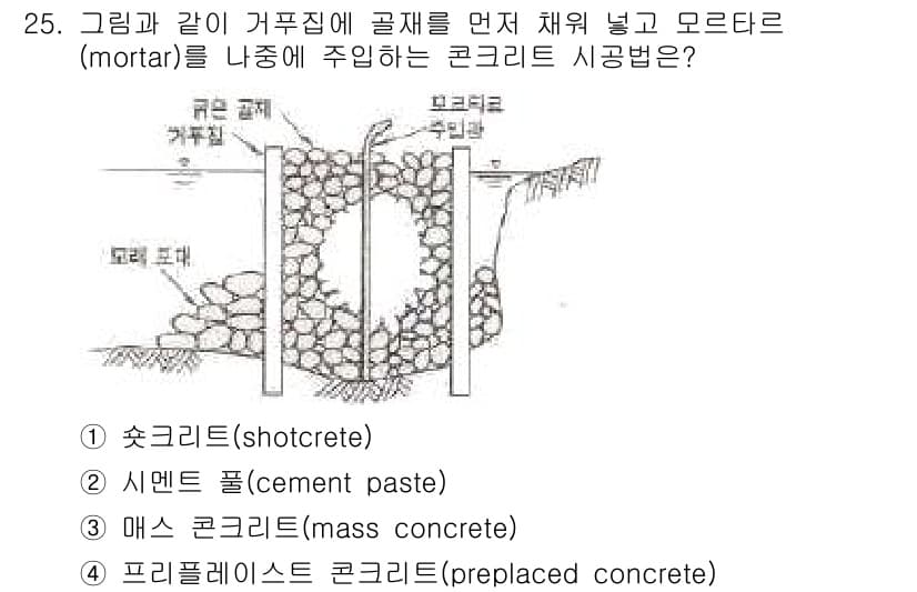 콘크리트기능사 2015년 25번 - 정답과 핵심 포인트를 검수 중인 기출문제