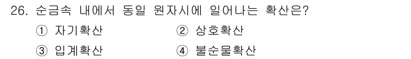 금속재료산업기사 2015년 26번 - 정답과 핵심 포인트를 검수 중인 기출문제