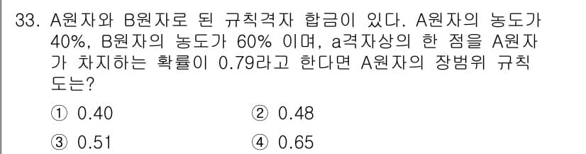 금속재료산업기사 2015년 33번 - 정답과 핵심 포인트를 검수 중인 기출문제