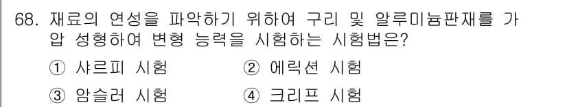 금속재료산업기사 2015년 68번 - 정답과 핵심 포인트를 검수 중인 기출문제