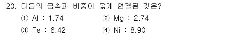 금속재료산업기사 2016년 20번 - 정답과 핵심 포인트를 검수 중인 기출문제