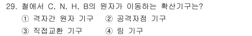 금속재료산업기사 2016년 29번 - 정답과 핵심 포인트를 검수 중인 기출문제