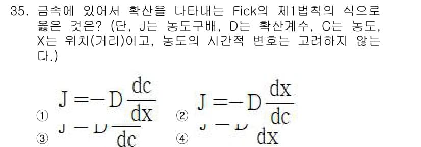 금속재료산업기사 2016년 35번 - 정답과 핵심 포인트를 검수 중인 기출문제