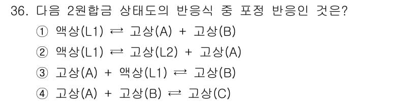 금속재료산업기사 2016년 36번 - 정답과 핵심 포인트를 검수 중인 기출문제