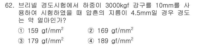 금속재료산업기사 2016년 62번 - 정답과 핵심 포인트를 검수 중인 기출문제