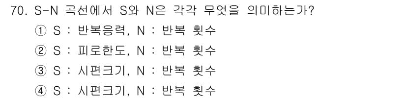 금속재료산업기사 2016년 70번 - 정답과 핵심 포인트를 검수 중인 기출문제