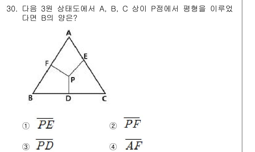 금속재료산업기사 2017년 30번 - 정답과 핵심 포인트를 검수 중인 기출문제