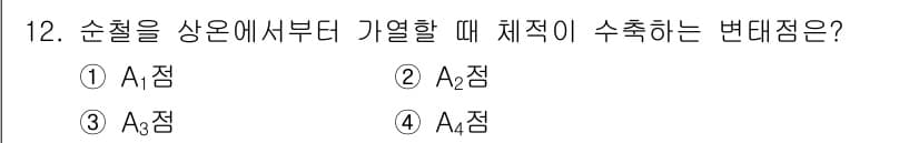 금속재료산업기사 2018년 12번 - 정답과 핵심 포인트를 검수 중인 기출문제