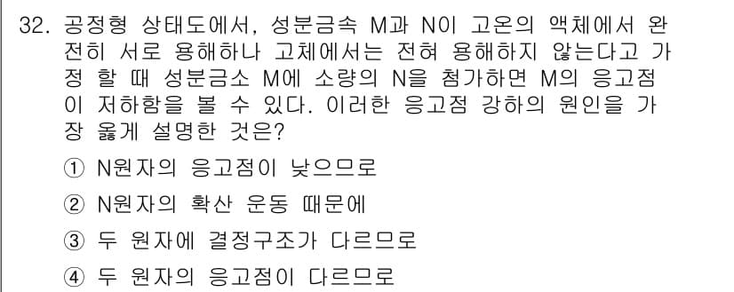 금속재료산업기사 2018년 33번 - 정답과 핵심 포인트를 검수 중인 기출문제