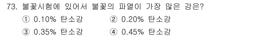 금속재료산업기사 2018년 74번 - 불꽃시험에서 불꽃의 피어가 가장 강한 이유는 각 탄소 함량에 따라 급격하... 에 관한 핵심 기출문제
