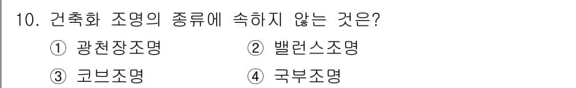 건축설비기사 2016년 10번 - 정답과 핵심 포인트를 검수 중인 기출문제