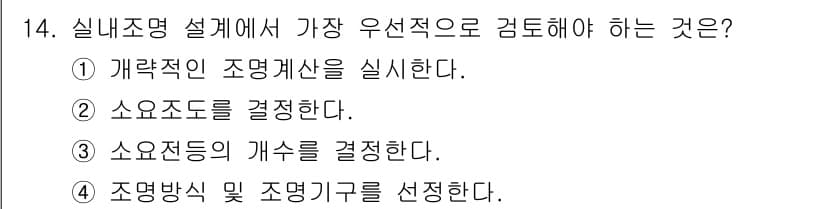 건축설비기사 2016년 14번 - 정답과 핵심 포인트를 검수 중인 기출문제
