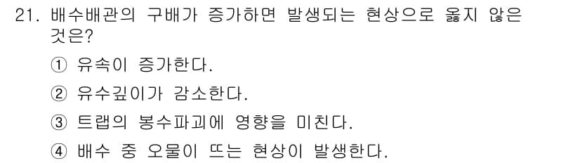 건축설비기사 2016년 21번 - 정답과 핵심 포인트를 검수 중인 기출문제