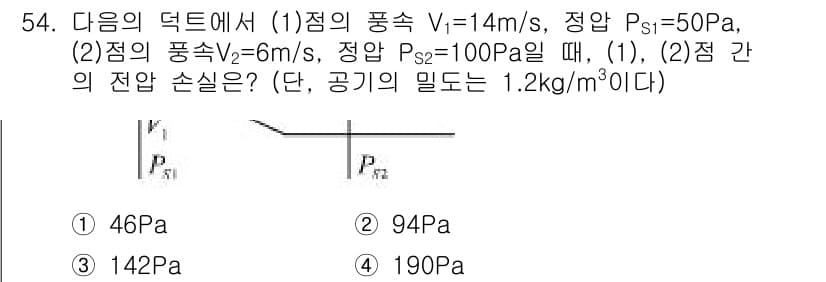 건축설비기사 2016년 54번 - 정답과 핵심 포인트를 검수 중인 기출문제