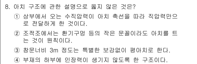 건축설비기사 2016년 8번 - 정답과 핵심 포인트를 검수 중인 기출문제