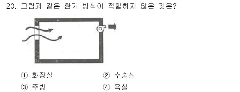 건축설비기사 2017년 20번 - 정답과 핵심 포인트를 검수 중인 기출문제