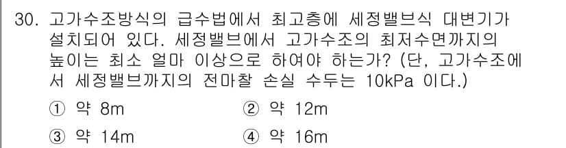 건축설비기사 2017년 30번 - 최고층에서 세정밸브를 설치할 때, 고가수조의 수면 높이는 압력 손실을 고... 에 관한 핵심 기출문제
