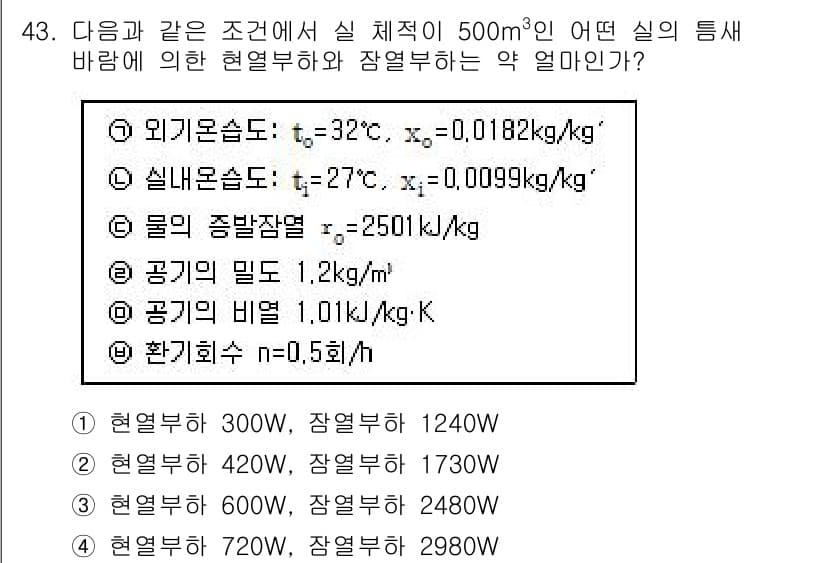 건축설비기사 2017년 43번 - 정답과 핵심 포인트를 검수 중인 기출문제