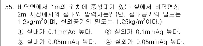 건축설비기사 2017년 55번 - . 

주어진 조건에서 실내의 압력은 바닥면보다 2m 위에 위치한 점에서... 에 관한 핵심 기출문제