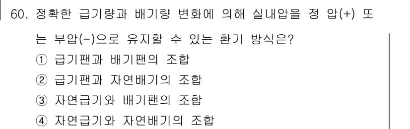 건축설비기사 2017년 60번 - 정답과 핵심 포인트를 검수 중인 기출문제