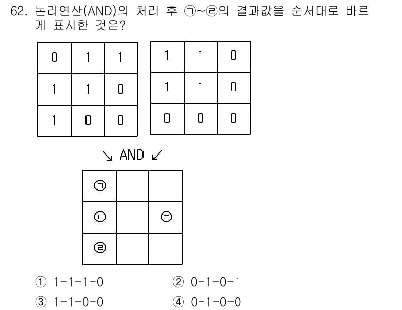 측량및지형공간정보기사 2016년 62번 - 정답과 핵심 포인트를 검수 중인 기출문제