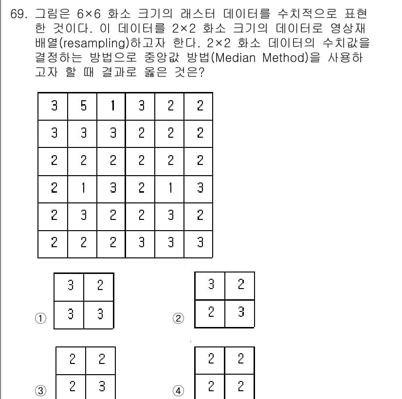 측량및지형공간정보기사 2016년 69번 - 정답과 핵심 포인트를 검수 중인 기출문제