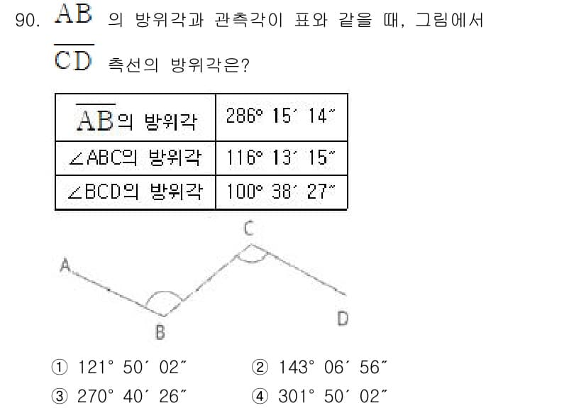 측량및지형공간정보기사 2016년 90번 - 정답과 핵심 포인트를 검수 중인 기출문제